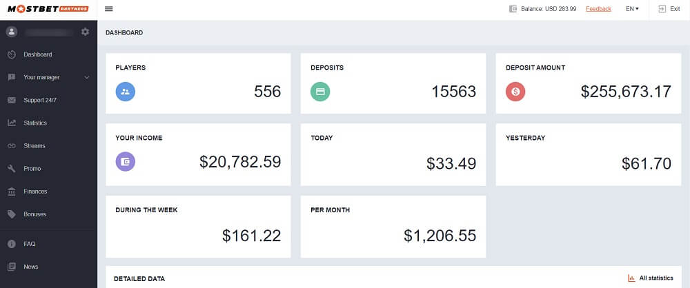 Mostbet referral program dashboard 