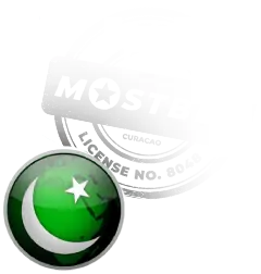 Mostbet Security and Privacy